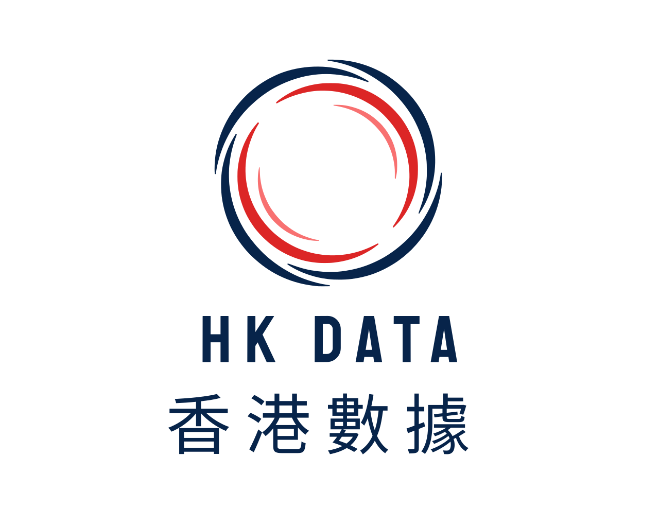 HK Data - Your Secure Data Space
